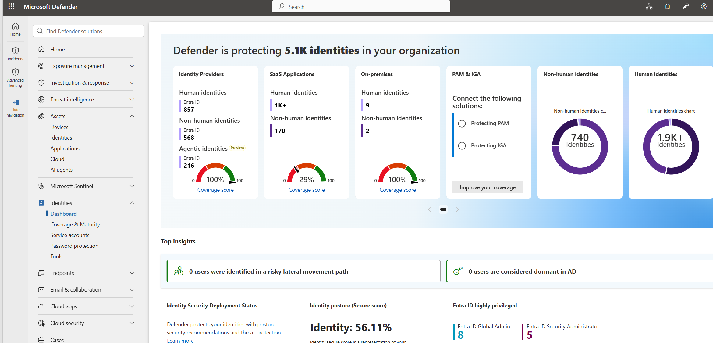 Microsoft Defender XDR Dashboard
