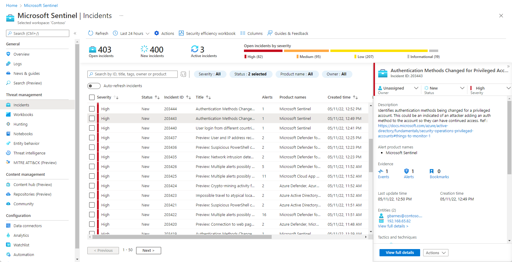 Microsoft Sentinel Dashboard